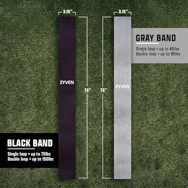 Premium Performance 76 Extended-Length High-Resistance Bands for Ultimate Strength, Mobility, and Plyometric Workouts