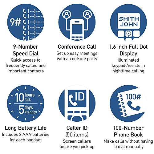 Panasonic Cordless Phone with Advanced Call Block, Bilingual Caller ID, Easy to Read Large High-Contrast Display, Expandable System with 1 Handset, KX-TGD810B (Black) - image 6