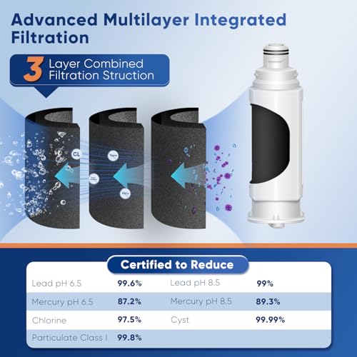 Image of PUREPLUS DA97-17376B NSF 53&42 Certified Water Filter Replacement for Samsung HAF-QIN /EXP, DA97-08006C, RF28R7351SG, RF28R7201SR, RF28T5001SR, RF24R7201SR, RS27T5200SR, Refrigerator Water Filter