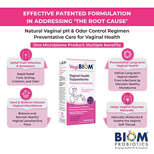 vagibiom lactobacillus suppository microbiome flora balance and odor control regimen balance and nourishes healthy flora paraben-free preservative-free