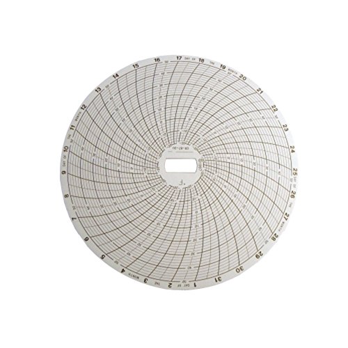 Supco CR87-20 Orginal Replacement Parts