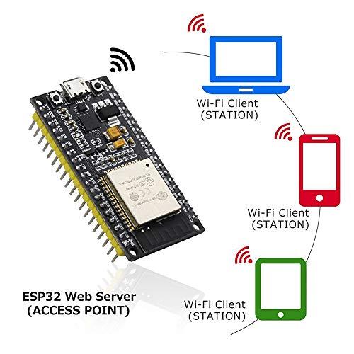 WayinTop 2pcs ESP32 ESP-32S ESP-WROOM-32 WiFi Development Board 2.4 GHz Dual Cores WLAN WiFi + Bluetooth 38 Pin Microcontroller + 1M Micro USB Cable for Arduino IDE - Thumbnail 5