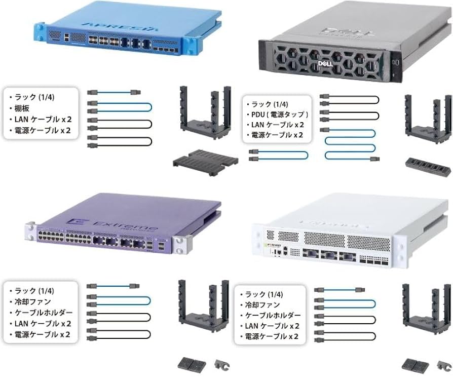 ネットワーク機器メーカー監修 手のひらネットワーク機器 全12種まとめ 累計販売数250,000個を超えるカプセルトイ「手のひら