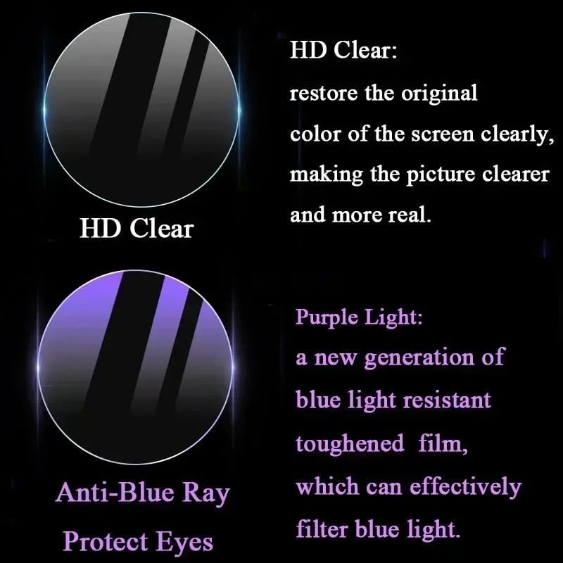 Image of (Pack of 3) Smart Watch screen protector screen guard compatible for Boat lunar discovery w /(1.39 inch)