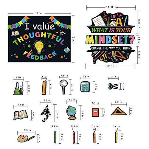 Teacher Created Resources What is Your Mindset Colorful Bulletin Board Poster 32pcs - Thumbnail 7