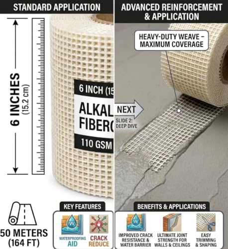 Image of Fiberglass Mesh Roll for Plastering, 110 GSM, 6 Inch x 50 Meter, Pack of 2