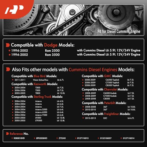 A-Premium Heavy Duty Serpentine Belt 8-Rib 81.04 In by A-premium - Used condition - Image 2