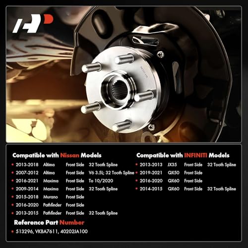 A-Premium Front Wheel Bearing and Hub Assembly with 5-Lug Compatible with Nissan Altima 2007-2018, Murano 2009-2018, Pathfinder 2013-2020, Maxima 2009-2021, Infiniti QX60 QX50 JX35 by A-Premium - Image 2
