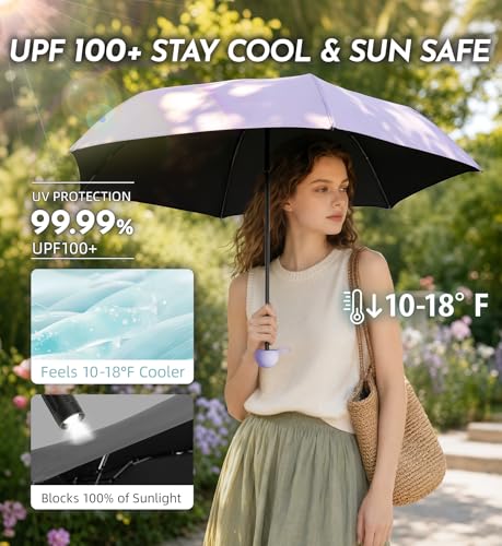 Image of LILAC Mini Travel Umbrella for Rain - 43 inch Large Coverage Small Compact Umbrella, Reinforced Strong Frame, Lightweight Portable Parasol with UPF 100+ UV Protection, Gifts for Adults, Seniors & Students