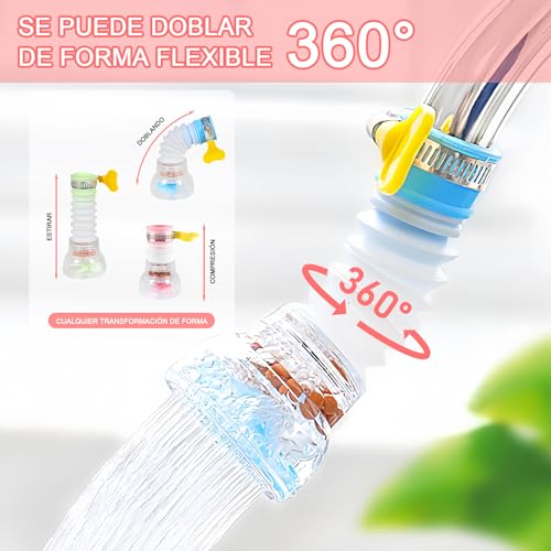 Consejos y comparativas para Comprar Grifo de agua para cocina disponible en línea. 3 Imagen adicional