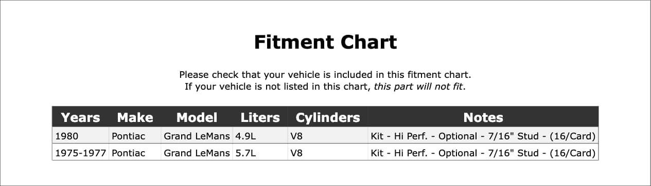 Engine Rocker Arm Nut Compatible With Pontiac Grand LeMans 1980 1977 1976 1975 P-3495184
