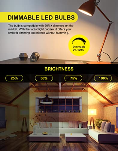 R14 Led Bulb 4W E26 Base 2700K Warm White Dimmable Mini Led Reflector Floodlight Bulb 40W Equivalent 400 Lumens 4Pack,Makytwow #TOP3