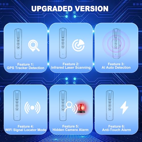 Hidden Spy Camera in Wall Clock