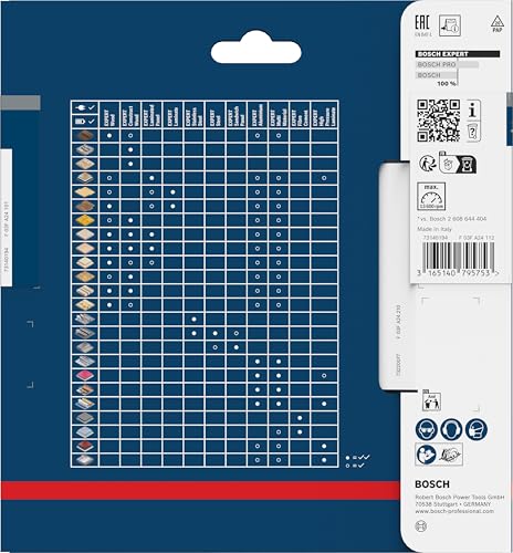 Bosch Professional 1x Kreissägeblatt Expert for Wood (Holz, Sägeblatt Ø 140 x 20 x 1,8 mm, 36 Zähne, Zubehör Kreissäge) – Ansicht 4