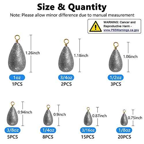 Orootl Fishing Weights Sinkers Kit, 54Pcs/Box Assorted Bass Casting Weights Bell Sinkers Size 1/8Oz-1Oz Catfish Weights Sinkers Tackle Box For Saltwater Freshwater Fishing #TOP2