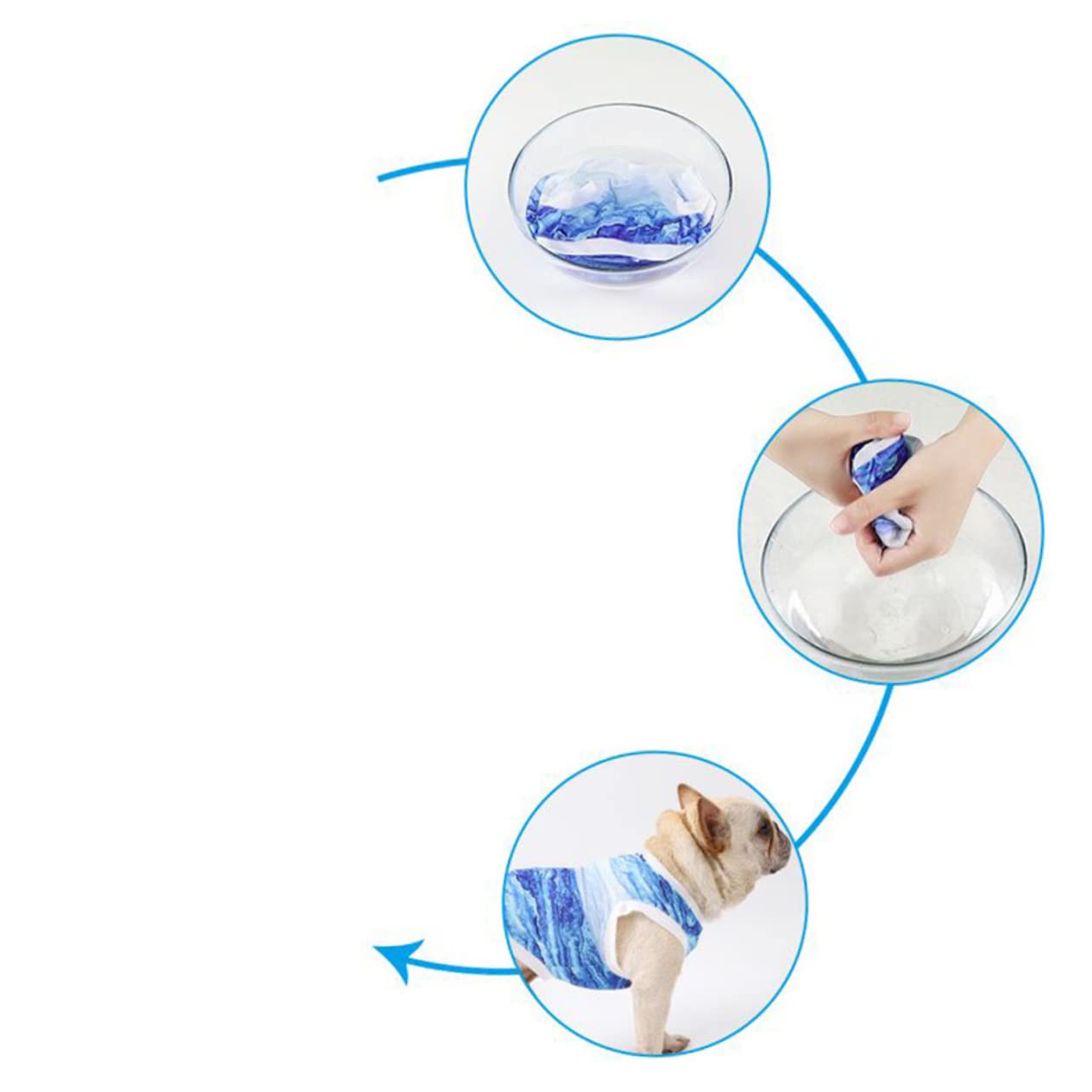 Toddmomy 3pièces Gilet Refroidissant pour Chien Respirante Et Absorbante pour Animaux De Compagnie Couleur