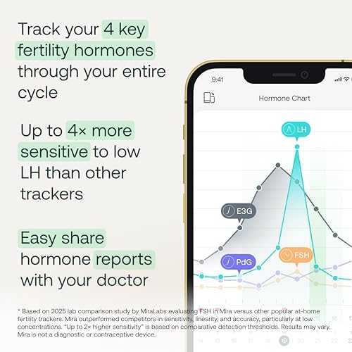 Image of Mira Ultra4 Fertility Monitor & Ovulation Test Kit, Track 4 Key Fertility Hormones LH, PdG, E3G, and FSH for Family Planning & Pregnancy, Digital Results at Home with the Analyzer + Mira App, 20 Tests
