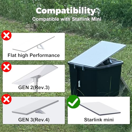 Zeroffi Starlink Mini Protective Cover Case, Starlink Mini Accessories Silicone Protective Case for Starlink Mini Dish by Zeroffi - Used condition - Image 8
