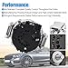HonHuCo Alternator Compatible with Mercedes Benz GLS450 2017-2019 GL450 2015 2016 GLE450 AMG C450 AMG 2016 E43 AMG 2017 2018 3.0L V6 12V 200A 0009068706 VAL439980