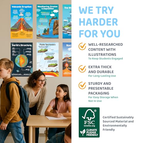 Image of Decorably 14 Earth Science Posters for Classroom for Elementary | Middle School, 11x17in Educational, Matte-Laminated for Hallways, Bulletin Boards, Home Study Corner