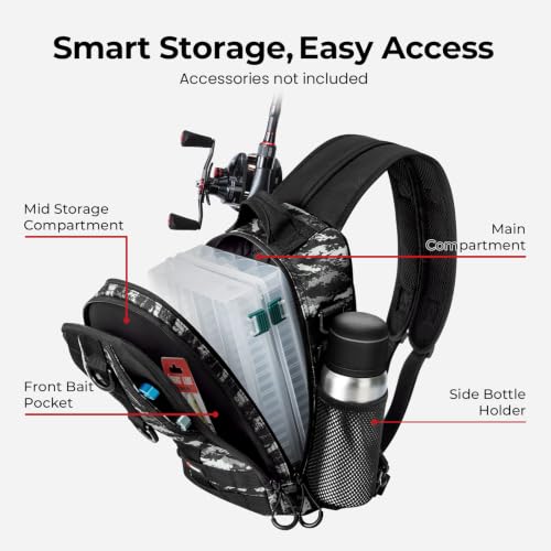 Image of Piscifun Fishing Backpack with Rod Holder, Lightweight Sling Bag Storge Gear and Equipment