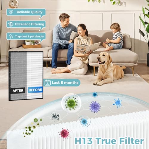 Image of KJ190L Filter Replacement Compatible with MOOKA KJ190L Pet Air Purifier | for Large Room with 2000 Ft,3 KJ190L Replacement Filters and 6 Washable Washable Pre-Filters