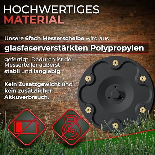 6er Messerscheibe kompatibel mit Segway Navimow Mähroboter i105E, i108E, i110n, i205 AWD, i208 AWD - Premium Mähteller aus glasfaserverstärktem Kunststoff für 6 Klingen