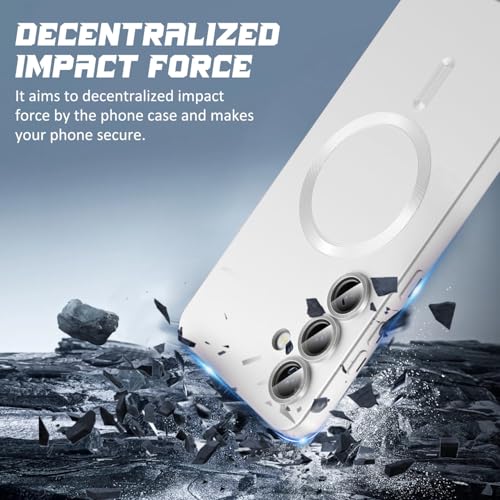 Image of DIZORO Samsung S24 Fe Case, Compatible with Mag Safe, Matte Luxury Metallic Luster Flexible TPU Wireless Charging Shockproof Case with Camera Protector Back Cover (Silver)