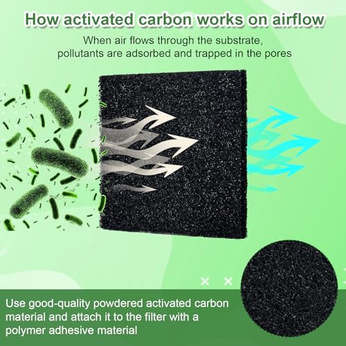 Image of 8pcs Trash Can Deodorizing Filter, Strong Deodorizing Filter Replacement Activated Charcoal Absorber Deodorizer Touchless Deodorizing Filter for EKO Trash Can