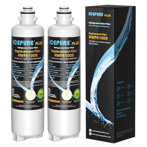 Image of ICEPURE PLUS BORPLFTR55 Refrigerator Water Filter Replacement for Bosch Ultra Clarity Pro 11032531, 12033030, BORPLFTR50, 12028325, 11025825, B36CT80SNS, WFC100MF, WFS200MF, 2Pack