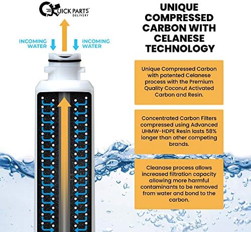 Miniatura 4 de QPD DA29-00020B - Filtro de agua de repuesto para Samsung DA29-00020B-1, DA29-00020B, DA97 08006A-1, Haf-Cin, Haf Cin Exp, Haf Cin XME, RF4267HARS y
