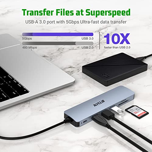 Hub USB C pour MacBook Multiport HDMI Lecteur Carte SD TF - 5