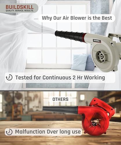 Image of BUILDSKILL 620W Air Blower Machine | 16000 RPM 1.5 kg Heavy Duty Copper Armature Air Blower with Variable Speed | Air Flow of 3.7 m3 /min | Suitable for Large & Small Areas | 3 Meter Long Wire - Grey