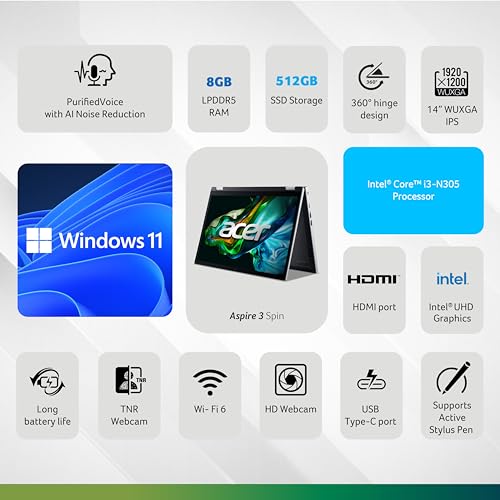 Acer Aspire 3 Spin 14 Intel Core i3 N305 Laptop (Windows 11 Home/8 GB/512 GB/AES Pen Solution/MSO) A3SP14-31PT, Multi-Touch WUXGA Display, 1.54 KG,... - Image 2