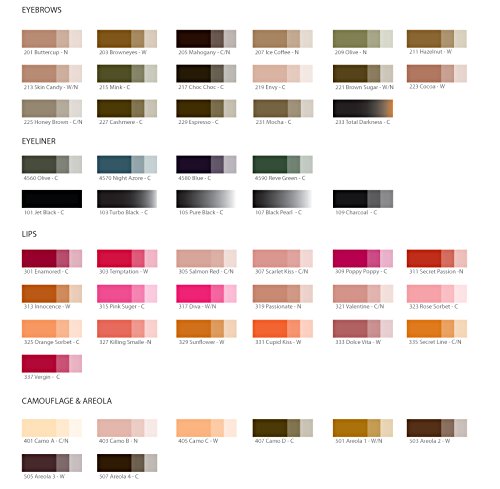 Permanent Makeup Pigment Set Kit Ink Color Cosmetic Micropigmentation Sets (Brown)