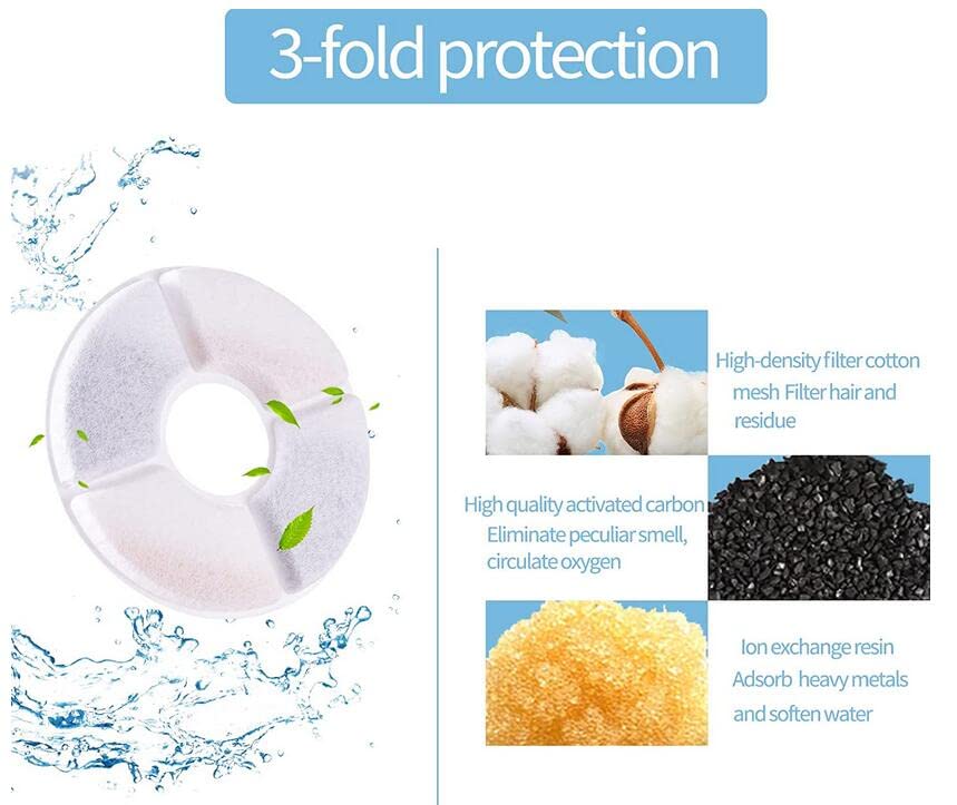 DBOO Pack of 2 Cat Water Fountain Filters - 12.7 x 1.0 x 3.8cm - Premium Quality Recyclable Cat Fountain Filters - Image 3