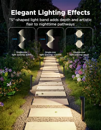 Image of Govee Outdoor Pathway Lights 2 Lite, 4 Pack, 190 lumens, IP67 Waterproof | 16 Million Colors, 60+ Scene Modes, for Path, Landscape Lighting, Outdoor, Compatible with Alexa, Google Assistant, Matter