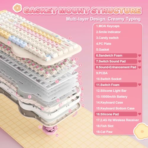 Image of YUNZII C98 Wireless Mechanical Keyboard with Number Pad,99 Key BT5.0 /2.4G /USB-C Hot Swap Gasket Mount with PBT MOA Keycaps,Custom RGB,Cute Cake Keyboard for Win /Mac (Beige, Candy Linear Switch)