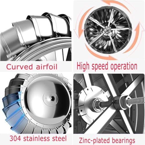 Cubierta de chimenea giratoria de viento de 8 pulgadas extractor Whirlybird techos 2