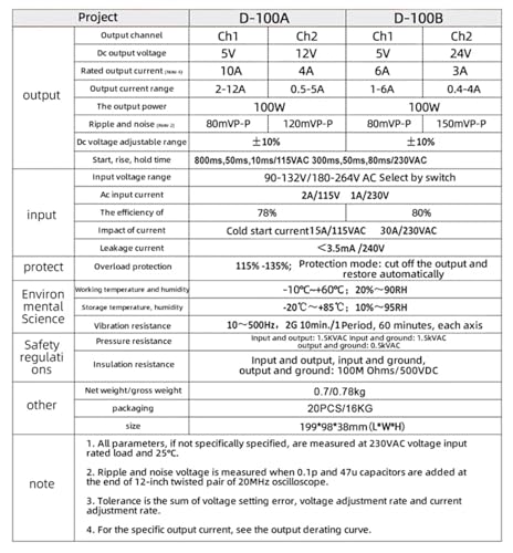 Transformateur alimentation découpage 100W double sortie contre les variations de tension - 6