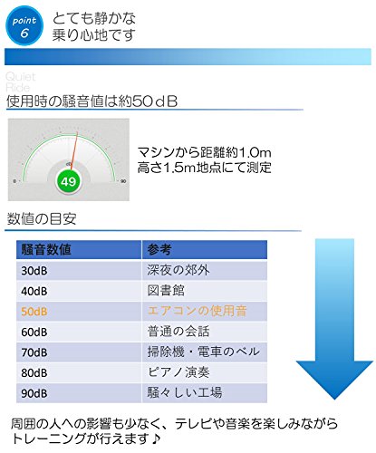 ダイコー フィットネスバイク DK-8615P の商品画像 7