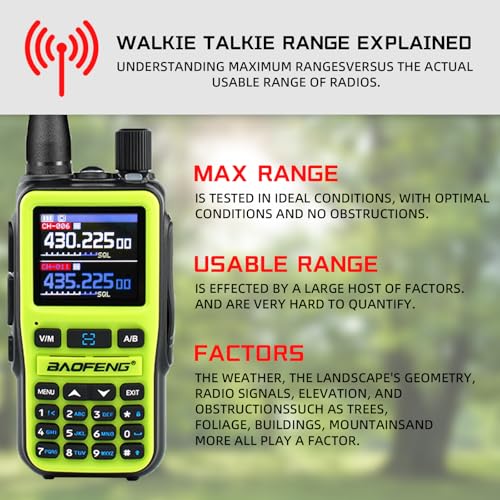 Image of BAOFENG UV5RMINI Two Way Radio NOAA Weather Radio Dual PTT 999CH Survival Radio APP Programming Copy Frequency Ham Radio