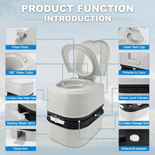 Portable Toilet, 6.4 Gallon 24L Piston Pump Flush with Level indicator Detachable Anti-Leak Handle Water Pump,Rotating Spout Indoor & Outdoor Hiking Toilet for Camping, Fishing Travel - Image 3