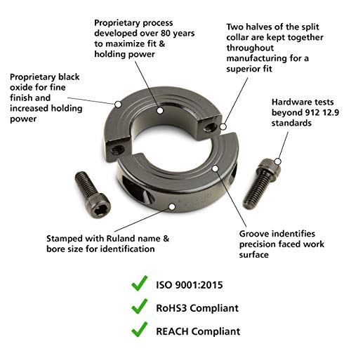 Ruland MSP-36-F Two-Piece Clamping Shaft Collar, Black Oxide Steel, Metric, 36mm Bore, 57mm OD, 15mm Width (Pack of 2)