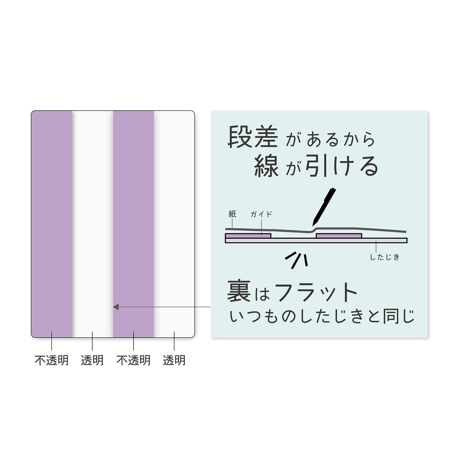 Amazon.co.jp: クツワ 下敷き わけありしたじき 4分割 パープル