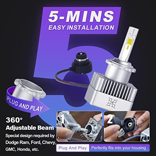 Hikari 2022 HyperStar D4S D4R LED Bulbs, HID Upgrade Replacement, Acme-X LED Chips 6000K Cool White Pack of 2