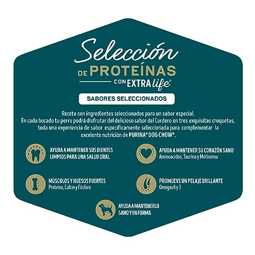 Alimento Para Perro, Pet Products Imagen adicional