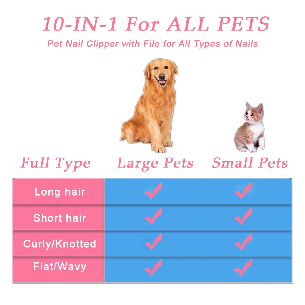 Kit de limpieza de cepillo de aseo para perros, 9 piezas todo en uno, kit de autolimpieza para mascotas con cepillo más resbaladizo, herramienta para desenredar, juego de tijeras de aseo para