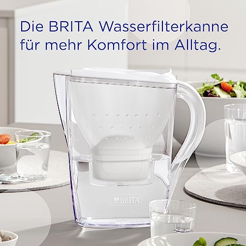 Foto von BRITA Wasserfilter Kanne Marella weiß (2,4l) inkl. 12x MAXTRA PRO All-in-1 Kartusche (Jahresvorrat) – Wasserfilter zur Reduzierung von Kalk, Chlor, Blei, Kupfer & geschmacksstörenden Stoffen im Wasser