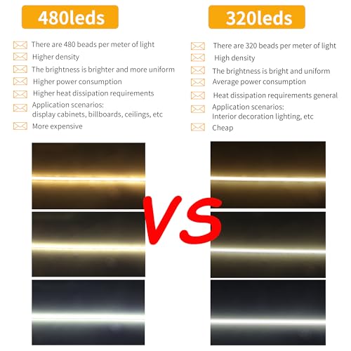 Image of 12VCOB LED Strip Lights with 5521DC Male and Female Connectors,8mm Width,6.56FT /2M,480LEDs /M,Cool White 6500K Bright Lights,Not Waterproof IP20,for DIY Home Indoor Decoration